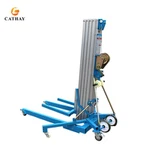 Kézi anyagfelvonó berendezések